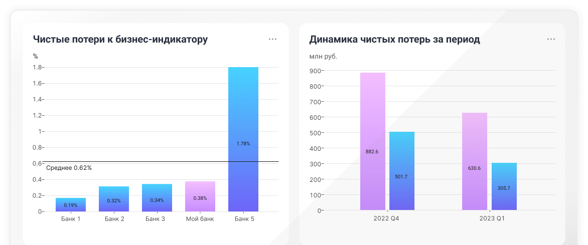 Описание картинки